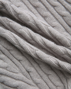50% Viscose, 22% Nylon, 28% PBT